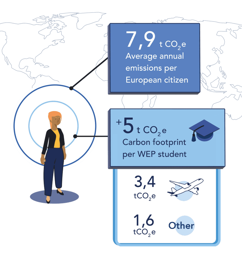 https://www.datocms-assets.com/118979/1776171295-carbon-foot-illustration.png